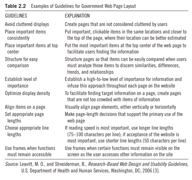 2.2.1 Visual Display Layout (General HCI Design) MLGCL